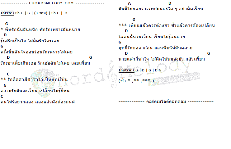 คอร์ดเพลง เนื้อเพลง กลัวเพี้ยน, คอร์ดเพลง กลัวเพี้ยน ของ ปุ๊ อัญชลี จงคดีกิจ, คอร์ดเพลงของ ปุ๊ อัญชลี จงคดีกิจ, เนื้อร้อง กลัวเพี้ยน ปุ๊ อัญชลี จงคดีกิจ, กลัวเพี้ยน คอร์ดง่าย ๆ, คอร์ด กลัวเพี้ยน ต้นฉบับ