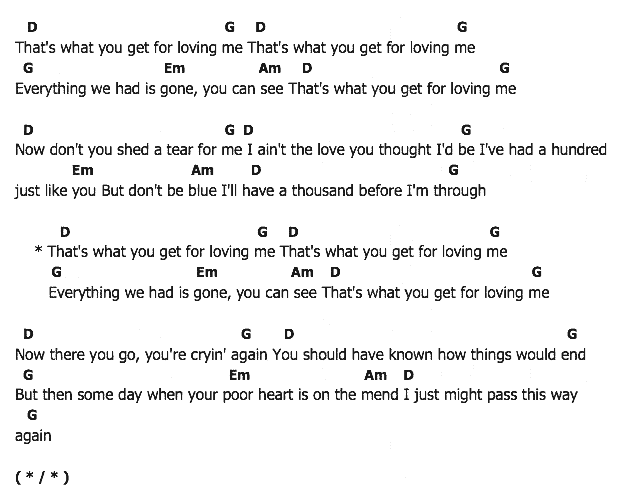 คอร์ดเพลง เนื้อเพลง For Lovin Me, คอร์ดเพลง For Lovin Me ของ Elvis presley, คอร์ดเพลงของ Elvis presley, เนื้อร้อง For Lovin Me Elvis presley, For Lovin Me คอร์ดง่าย ๆ, คอร์ด For Lovin Me ต้นฉบับ