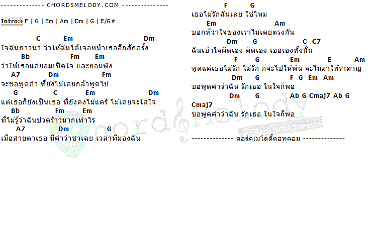 คอร์ดเพลง เนื้อเพลง ขอพูดในใจก็พอ, คอร์ดเพลง ขอพูดในใจก็พอ ของ เวียร์ ศุกลวัฒน์, คอร์ดเพลงของ เวียร์ ศุกลวัฒน์, เนื้อร้อง ขอพูดในใจก็พอ เวียร์ ศุกลวัฒน์, ขอพูดในใจก็พอ คอร์ดง่าย ๆ, คอร์ด ขอพูดในใจก็พอ ต้นฉบับ