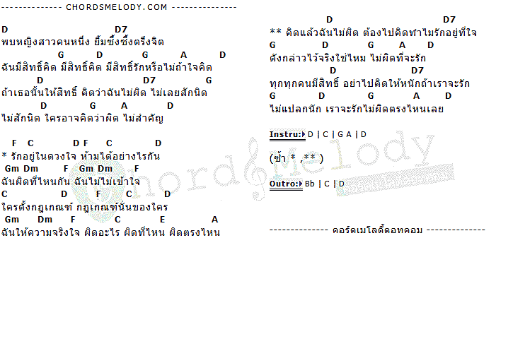 คอร์ดเพลง เนื้อเพลง ไม่ผิด, คอร์ดเพลง ไม่ผิด ของ ปุ๊ อัญชลี จงคดีกิจ, คอร์ดเพลงของ ปุ๊ อัญชลี จงคดีกิจ, เนื้อร้อง ไม่ผิด ปุ๊ อัญชลี จงคดีกิจ, ไม่ผิด คอร์ดง่าย ๆ, คอร์ด ไม่ผิด ต้นฉบับ