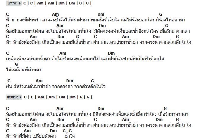 คอร์ดเพลง เนื้อเพลง ฟ้ายังมีฝน, คอร์ดเพลง ฟ้ายังมีฝน ของ ชิน ชินวุฒิ, คอร์ดเพลงของ ชิน ชินวุฒิ, เนื้อร้อง ฟ้ายังมีฝน ชิน ชินวุฒิ, ฟ้ายังมีฝน คอร์ดง่าย ๆ, คอร์ด ฟ้ายังมีฝน ต้นฉบับ