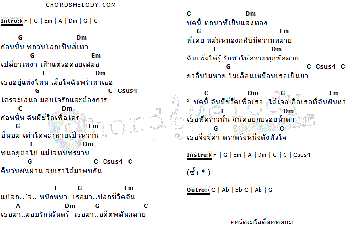 คอร์ดเพลง เนื้อเพลง เธอ, คอร์ดเพลง เธอ ของ แหวน ฐิติมา, คอร์ดเพลงของ แหวน ฐิติมา, เนื้อร้อง เธอ แหวน ฐิติมา, เธอ คอร์ดง่าย ๆ, คอร์ด เธอ ต้นฉบับ