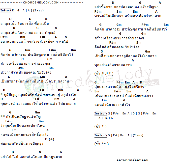 คอร์ดเพลง เนื้อเพลง ทรัพย์สินทางปัญญา, คอร์ดเพลง ทรัพย์สินทางปัญญา ของ สุเมธ องอาจ, คอร์ดเพลงของ สุเมธ องอาจ, เนื้อร้อง ทรัพย์สินทางปัญญา สุเมธ องอาจ, ทรัพย์สินทางปัญญา คอร์ดง่าย ๆ, คอร์ด ทรัพย์สินทางปัญญา ต้นฉบับ