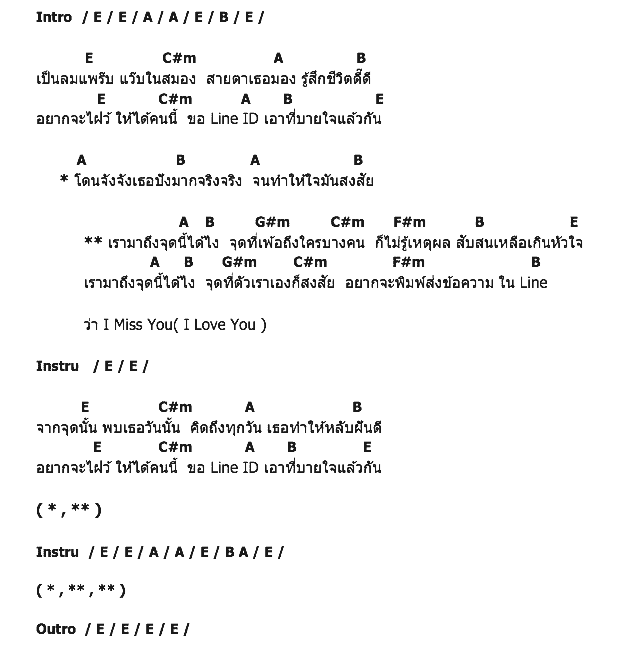 คอร์ดเพลง เนื้อเพลง เรามาถึงจุดนี้ได้ไง, คอร์ดเพลง เรามาถึงจุดนี้ได้ไง ของ คิน ชวินท์, คอร์ดเพลงของ คิน ชวินท์, เนื้อร้อง เรามาถึงจุดนี้ได้ไง คิน ชวินท์, เรามาถึงจุดนี้ได้ไง คอร์ดง่าย ๆ, คอร์ด เรามาถึงจุดนี้ได้ไง ต้นฉบับ