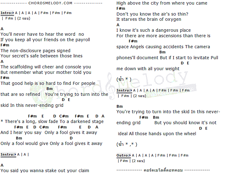 คอร์ดเพลง เนื้อเพลง Good Help, คอร์ดเพลง Good Help ของ Death Cab For Cutie, คอร์ดเพลงของ Death Cab For Cutie, เนื้อร้อง Good Help Death Cab For Cutie, Good Help คอร์ดง่าย ๆ, คอร์ด Good Help ต้นฉบับ