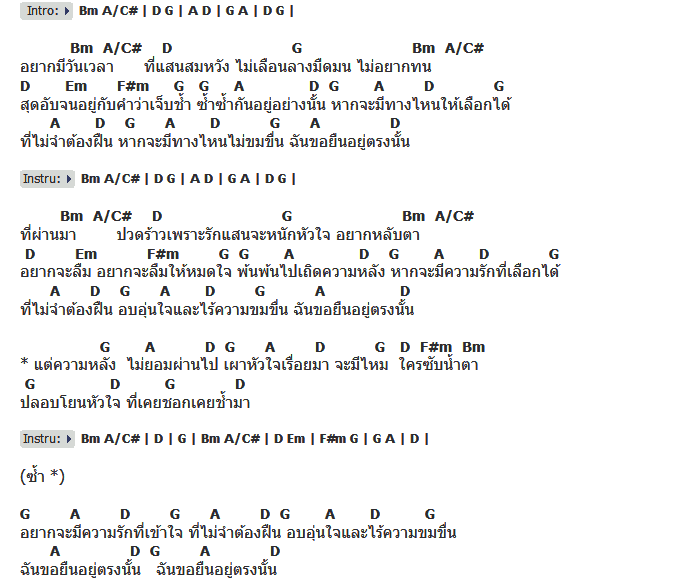 คอร์ดเพลง เนื้อเพลง ขอยืนอยู่ตรงนั้น, คอร์ดเพลง ขอยืนอยู่ตรงนั้น ของ แหวน ฐิติมา, คอร์ดเพลงของ แหวน ฐิติมา, เนื้อร้อง ขอยืนอยู่ตรงนั้น แหวน ฐิติมา, ขอยืนอยู่ตรงนั้น คอร์ดง่าย ๆ, คอร์ด ขอยืนอยู่ตรงนั้น ต้นฉบับ