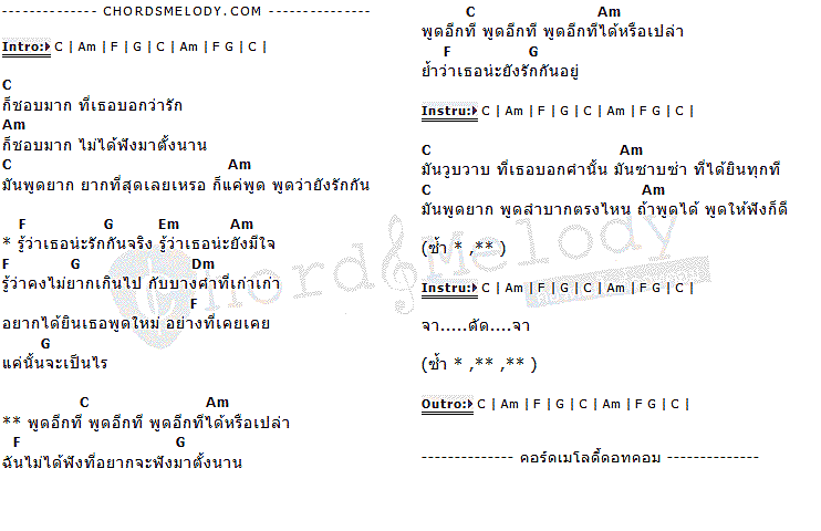 คอร์ดเพลง เนื้อเพลง พูดอีกที, คอร์ดเพลง พูดอีกที ของ นิว จิ๋ว, คอร์ดเพลงของ นิว จิ๋ว, เนื้อร้อง พูดอีกที นิว จิ๋ว, พูดอีกที คอร์ดง่าย ๆ, คอร์ด พูดอีกที ต้นฉบับ