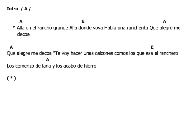 คอร์ดเพลง เนื้อเพลง Alla En El Rancho Grande, คอร์ดเพลง Alla En El Rancho Grande ของ Elvis presley, คอร์ดเพลงของ Elvis presley, เนื้อร้อง Alla En El Rancho Grande Elvis presley, Alla En El Rancho Grande คอร์ดง่าย ๆ, คอร์ด Alla En El Rancho Grande ต้นฉบับ