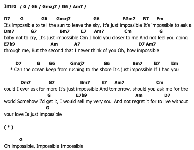 คอร์ดเพลง เนื้อเพลง It's Impossible, คอร์ดเพลง It's Impossible ของ Elvis presley, คอร์ดเพลงของ Elvis presley, เนื้อร้อง It's Impossible Elvis presley, It's Impossible คอร์ดง่าย ๆ, คอร์ด It's Impossible ต้นฉบับ