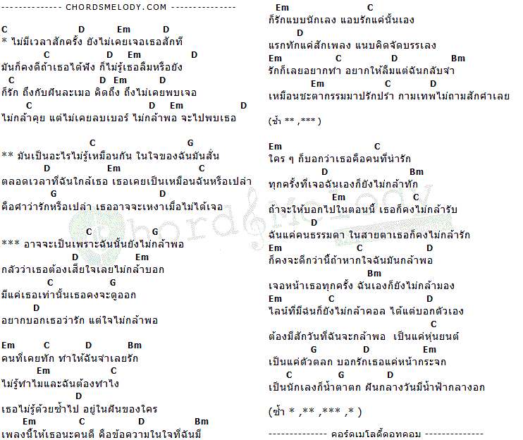 คอร์ดเพลง เนื้อเพลง ไม่กล้าพอ, คอร์ดเพลง ไม่กล้าพอ ของ CP สมิง, คอร์ดเพลงของ CP สมิง, เนื้อร้อง ไม่กล้าพอ CP สมิง, ไม่กล้าพอ คอร์ดง่าย ๆ, คอร์ด ไม่กล้าพอ ต้นฉบับ
