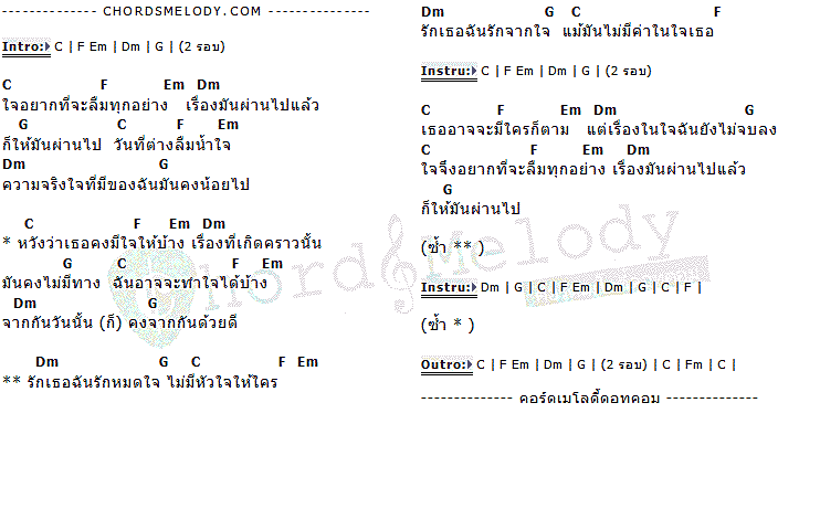 คอร์ดเพลง เนื้อเพลง จากกันด้วยดี, คอร์ดเพลง จากกันด้วยดี ของ เบิร์ดกะฮาร์ท, คอร์ดเพลงของ เบิร์ดกะฮาร์ท, เนื้อร้อง จากกันด้วยดี เบิร์ดกะฮาร์ท, จากกันด้วยดี คอร์ดง่าย ๆ, คอร์ด จากกันด้วยดี ต้นฉบับ