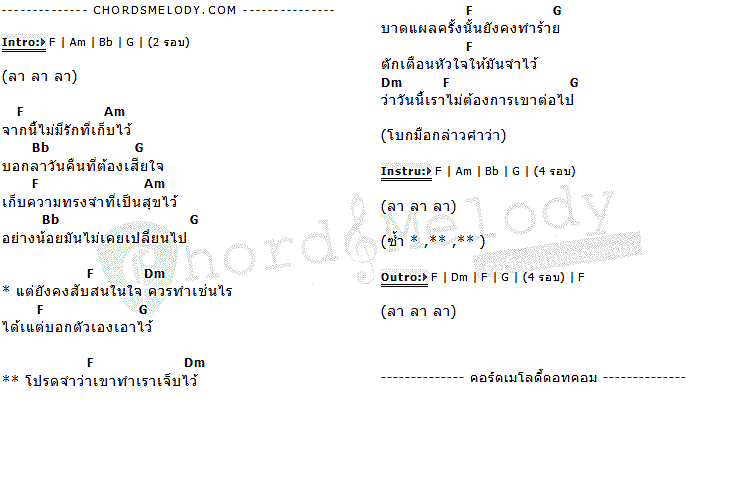 คอร์ดเพลง เนื้อเพลง เจ็บและจำเอาไว้, คอร์ดเพลง เจ็บและจำเอาไว้ ของ Rangsit Bureau of Music, คอร์ดเพลงของ Rangsit Bureau of Music, เนื้อร้อง เจ็บและจำเอาไว้ Rangsit Bureau of Music, เจ็บและจำเอาไว้ คอร์ดง่าย ๆ, คอร์ด เจ็บและจำเอาไว้ ต้นฉบับ