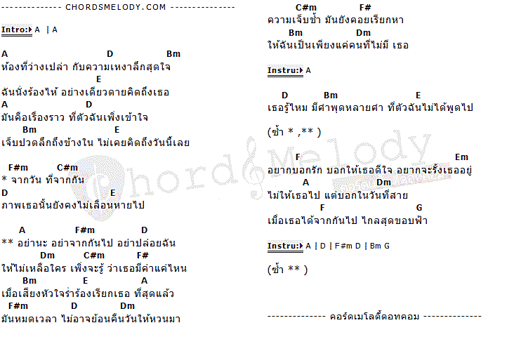 คอร์ดเพลง เนื้อเพลง คนที่ไม่มี, คอร์ดเพลง คนที่ไม่มี ของ Phantawat Nawig, คอร์ดเพลงของ Phantawat Nawig, เนื้อร้อง คนที่ไม่มี Phantawat Nawig, คนที่ไม่มี คอร์ดง่าย ๆ, คอร์ด คนที่ไม่มี ต้นฉบับ