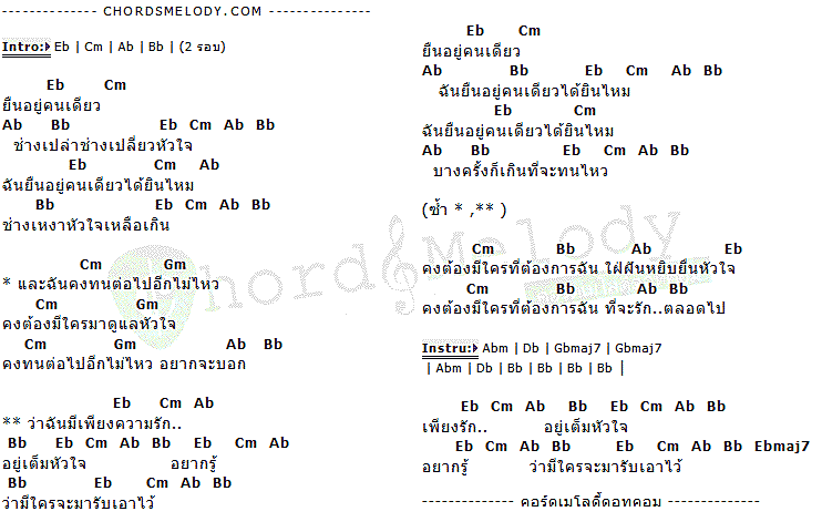 คอร์ดเพลง เนื้อเพลง เพียงรัก(นั่งเล่น เวอร์ชั่น), คอร์ดเพลง เพียงรัก(นั่งเล่น เวอร์ชั่น) ของ Lula, คอร์ดเพลงของ Lula, เนื้อร้อง เพียงรัก(นั่งเล่น เวอร์ชั่น) Lula, เพียงรัก(นั่งเล่น เวอร์ชั่น) คอร์ดง่าย ๆ, คอร์ด เพียงรัก(นั่งเล่น เวอร์ชั่น) ต้นฉบับ