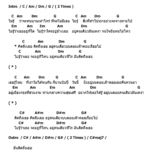 คอร์ดเพลง เนื้อเพลง คนดอยขี้เหงา, คอร์ดเพลง คนดอยขี้เหงา ของ เบสท์ ทิฏฐินันท์ (The Voice), คอร์ดเพลงของ เบสท์ ทิฏฐินันท์ (The Voice), เนื้อร้อง คนดอยขี้เหงา เบสท์ ทิฏฐินันท์ (The Voice), คนดอยขี้เหงา คอร์ดง่าย ๆ, คอร์ด คนดอยขี้เหงา ต้นฉบับ