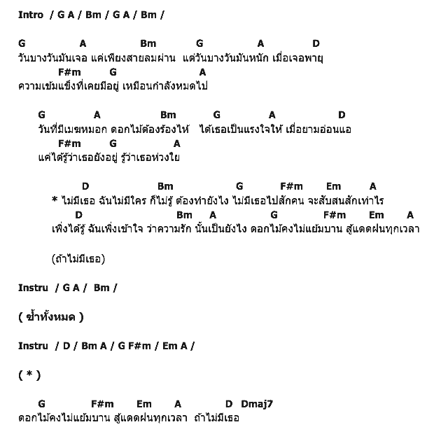 คอร์ดเพลง เนื้อเพลง ไม่มีเธอฉันไม่มีใคร, คอร์ดเพลง ไม่มีเธอฉันไม่มีใคร ของ ตีน่า พิมพ์รดาภา, คอร์ดเพลงของ ตีน่า พิมพ์รดาภา, เนื้อร้อง ไม่มีเธอฉันไม่มีใคร ตีน่า พิมพ์รดาภา, ไม่มีเธอฉันไม่มีใคร คอร์ดง่าย ๆ, คอร์ด ไม่มีเธอฉันไม่มีใคร ต้นฉบับ