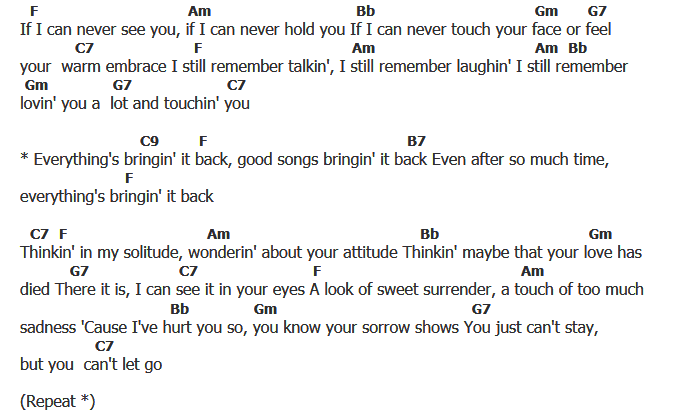 คอร์ดเพลง เนื้อเพลง Bringin'It Back, คอร์ดเพลง Bringin'It Back ของ Elvis presley, คอร์ดเพลงของ Elvis presley, เนื้อร้อง Bringin'It Back Elvis presley, Bringin'It Back คอร์ดง่าย ๆ, คอร์ด Bringin'It Back ต้นฉบับ