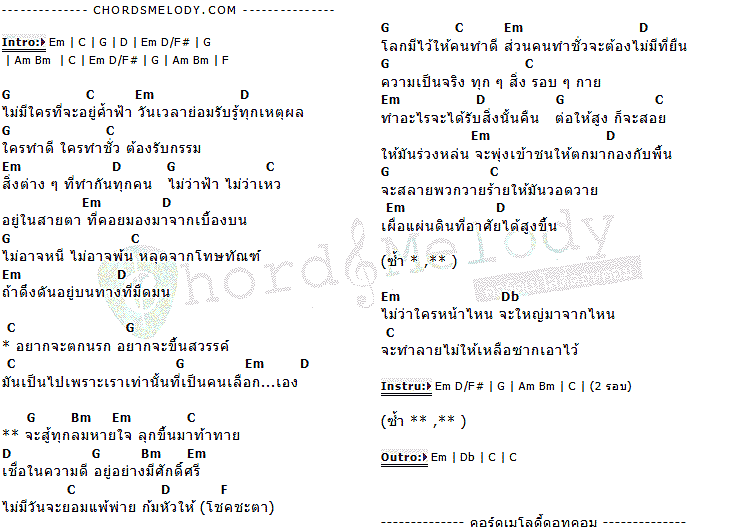 คอร์ดเพลง เนื้อเพลง ไม่มีใครอยู่ค้ำฟ้า, คอร์ดเพลง ไม่มีใครอยู่ค้ำฟ้า ของ The Must, คอร์ดเพลงของ The Must, เนื้อร้อง ไม่มีใครอยู่ค้ำฟ้า The Must, ไม่มีใครอยู่ค้ำฟ้า คอร์ดง่าย ๆ, คอร์ด ไม่มีใครอยู่ค้ำฟ้า ต้นฉบับ