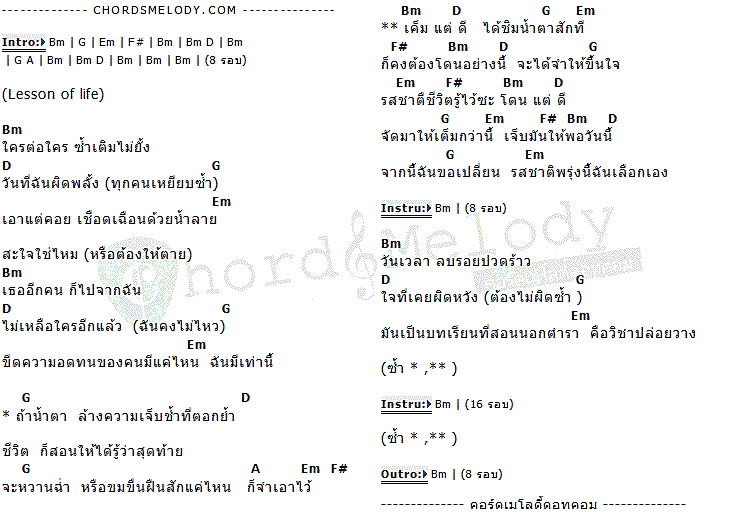 คอร์ดเพลง เนื้อเพลง เค็มแต่ดี, คอร์ดเพลง เค็มแต่ดี ของ Type One Error, คอร์ดเพลงของ Type One Error, เนื้อร้อง เค็มแต่ดี Type One Error, เค็มแต่ดี คอร์ดง่าย ๆ, คอร์ด เค็มแต่ดี ต้นฉบับ