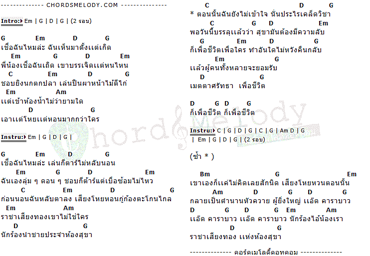 คอร์ดเพลง เนื้อเพลง ราชาเสียงทองเเห่งห้องสุขา, คอร์ดเพลง ราชาเสียงทองเเห่งห้องสุขา ของ อี๊ด โอภากุล, คอร์ดเพลงของ อี๊ด โอภากุล, เนื้อร้อง ราชาเสียงทองเเห่งห้องสุขา อี๊ด โอภากุล, ราชาเสียงทองเเห่งห้องสุขา คอร์ดง่าย ๆ, คอร์ด ราชาเสียงทองเเห่งห้องสุขา ต้นฉบับ