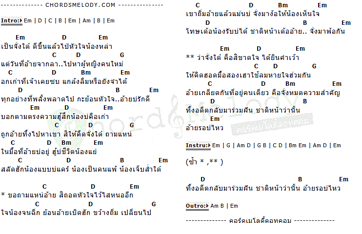 คอร์ดเพลง เนื้อเพลง ง้อ, คอร์ดเพลง ง้อ ของ เด่นชัย วงศ์สามารถ Feat.แพรวพราว แสงทอง, คอร์ดเพลงของ เด่นชัย วงศ์สามารถ Feat.แพรวพราว แสงทอง, เนื้อร้อง ง้อ เด่นชัย วงศ์สามารถ Feat.แพรวพราว แสงทอง, ง้อ คอร์ดง่าย ๆ, คอร์ด ง้อ ต้นฉบับ