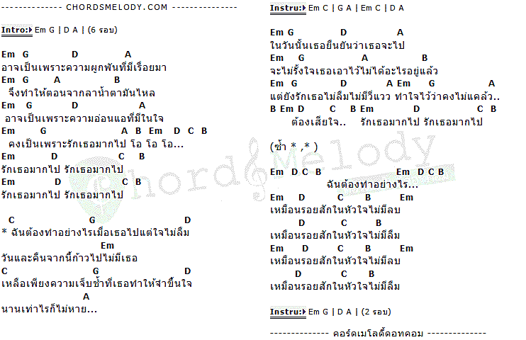 คอร์ดเพลง เนื้อเพลง รอยสักในหัวใจ, คอร์ดเพลง รอยสักในหัวใจ ของ GOOD CHANCE, คอร์ดเพลงของ GOOD CHANCE, เนื้อร้อง รอยสักในหัวใจ GOOD CHANCE, รอยสักในหัวใจ คอร์ดง่าย ๆ, คอร์ด รอยสักในหัวใจ ต้นฉบับ
