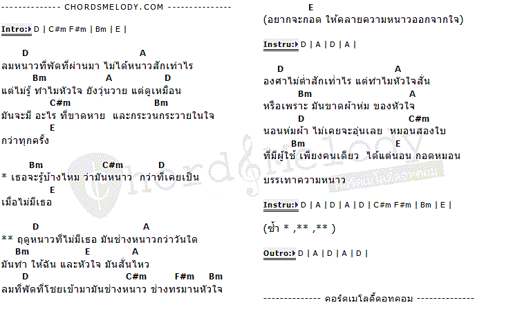 คอร์ดเพลง เนื้อเพลง ฤดูหนาวที่ไม่มีเธอ, คอร์ดเพลง ฤดูหนาวที่ไม่มีเธอ ของ Jame Chmp, คอร์ดเพลงของ Jame Chmp, เนื้อร้อง ฤดูหนาวที่ไม่มีเธอ Jame Chmp, ฤดูหนาวที่ไม่มีเธอ คอร์ดง่าย ๆ, คอร์ด ฤดูหนาวที่ไม่มีเธอ ต้นฉบับ