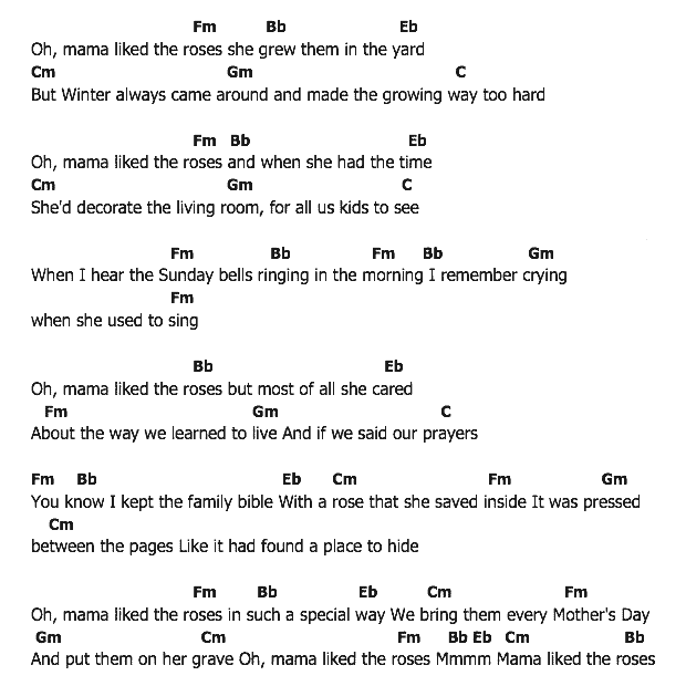 คอร์ดเพลง เนื้อเพลง Mama Liked The Roses, คอร์ดเพลง Mama Liked The Roses ของ Elvis presley, คอร์ดเพลงของ Elvis presley, เนื้อร้อง Mama Liked The Roses Elvis presley, Mama Liked The Roses คอร์ดง่าย ๆ, คอร์ด Mama Liked The Roses ต้นฉบับ