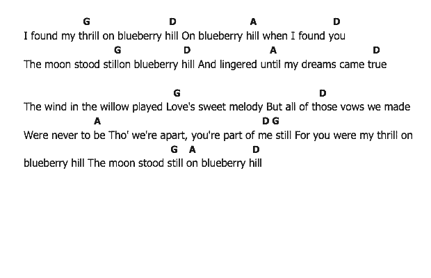 คอร์ดเพลง เนื้อเพลง Blueberry Hill I Can't Stop Loving You, คอร์ดเพลง Blueberry Hill I Can't Stop Loving You ของ Elvis presley, คอร์ดเพลงของ Elvis presley, เนื้อร้อง Blueberry Hill I Can't Stop Loving You Elvis presley, Blueberry Hill I Can't Stop Loving You คอร์ดง่าย ๆ, คอร์ด Blueberry Hill I Can't Stop Loving You ต้นฉบับ