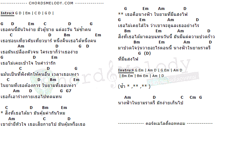 คอร์ดเพลง เนื้อเพลง เปลืองกาย, คอร์ดเพลง เปลืองกาย ของ มินิต๊ะKMG, คอร์ดเพลงของ มินิต๊ะKMG, เนื้อร้อง เปลืองกาย มินิต๊ะKMG, เปลืองกาย คอร์ดง่าย ๆ, คอร์ด เปลืองกาย ต้นฉบับ