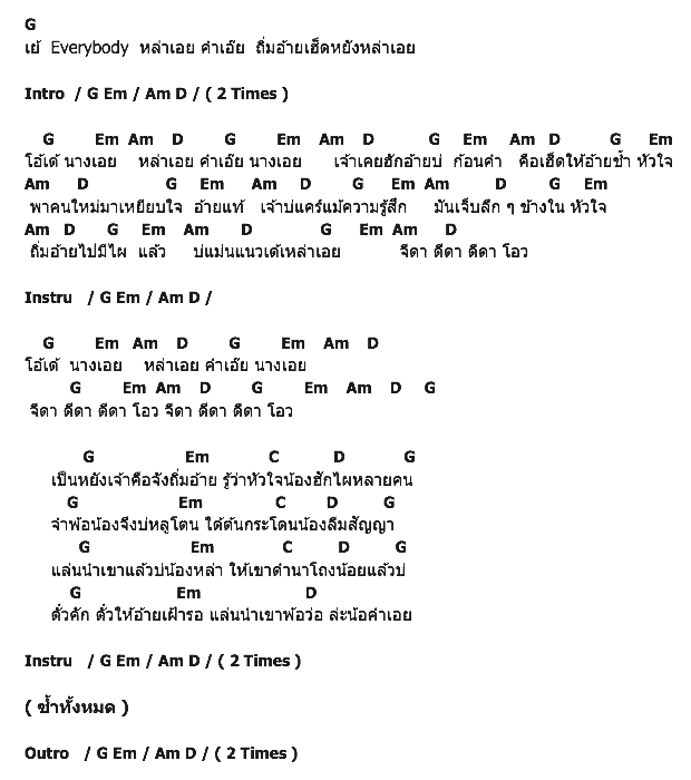 คอร์ดเพลง เนื้อเพลง ก้อนคำ, คอร์ดเพลง ก้อนคำ ของ เพชร สหรัตน์ Feat.เร็กเก้ บ้านสวน, คอร์ดเพลงของ เพชร สหรัตน์ Feat.เร็กเก้ บ้านสวน, เนื้อร้อง ก้อนคำ เพชร สหรัตน์ Feat.เร็กเก้ บ้านสวน, ก้อนคำ คอร์ดง่าย ๆ, คอร์ด ก้อนคำ ต้นฉบับ