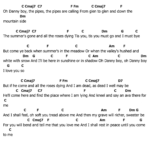 คอร์ดเพลง เนื้อเพลง Danny Boy, คอร์ดเพลง Danny Boy ของ Elvis presley, คอร์ดเพลงของ Elvis presley, เนื้อร้อง Danny Boy Elvis presley, Danny Boy คอร์ดง่าย ๆ, คอร์ด Danny Boy ต้นฉบับ