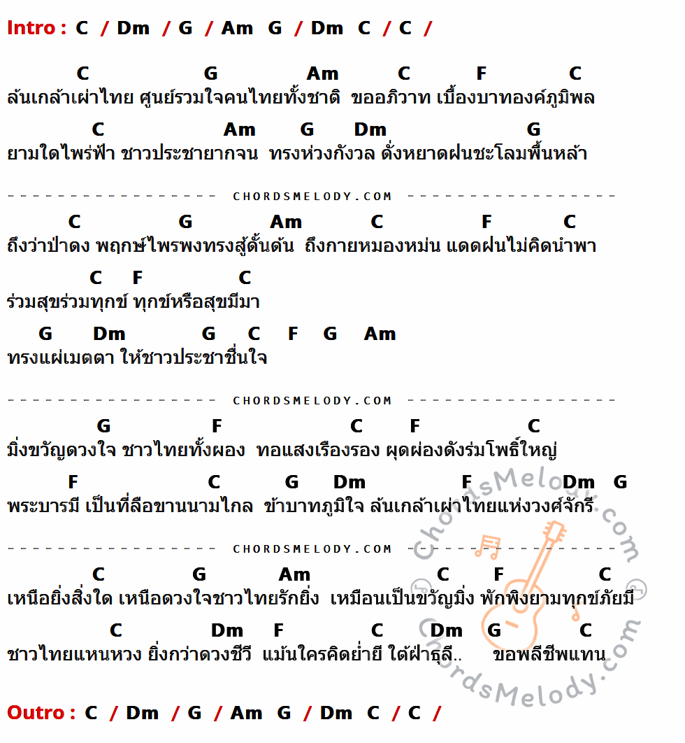 เนื้อเพลง ล้นเกล้าเผ่าไทย ของ เปาวลี พรพิมล ที่มีคอร์ด ในกลุ่มคีย์ C,Dm,G,Am,F ประกอบ