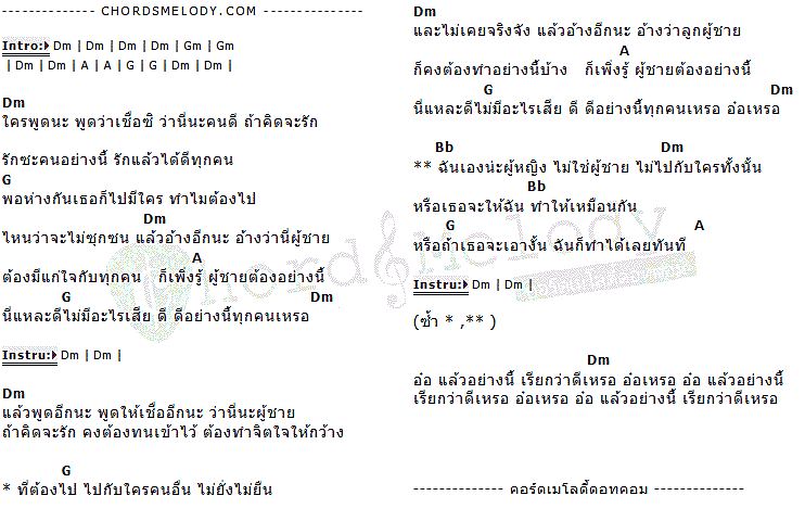 คอร์ดเพลง เนื้อเพลง อ๋อเหรอ, คอร์ดเพลง อ๋อเหรอ ของ ใหม่ เจริญปุระ, คอร์ดเพลงของ ใหม่ เจริญปุระ, เนื้อร้อง อ๋อเหรอ ใหม่ เจริญปุระ, อ๋อเหรอ คอร์ดง่าย ๆ, คอร์ด อ๋อเหรอ ต้นฉบับ