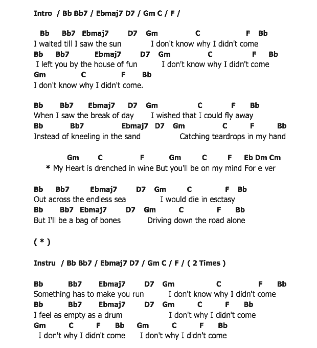 คอร์ดเพลง เนื้อเพลง Don't Know Why, คอร์ดเพลง Don't Know Why ของ Norah Jones, คอร์ดเพลงของ Norah Jones, เนื้อร้อง Don't Know Why Norah Jones, Don't Know Why คอร์ดง่าย ๆ, คอร์ด Don't Know Why ต้นฉบับ