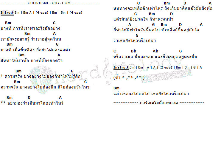คอร์ดเพลง เนื้อเพลง ดู (Do), คอร์ดเพลง ดู (Do) ของ ปลานิลเต็มบ้าน, คอร์ดเพลงของ ปลานิลเต็มบ้าน, เนื้อร้อง ดู (Do) ปลานิลเต็มบ้าน, ดู (Do) คอร์ดง่าย ๆ, คอร์ด ดู (Do) ต้นฉบับ