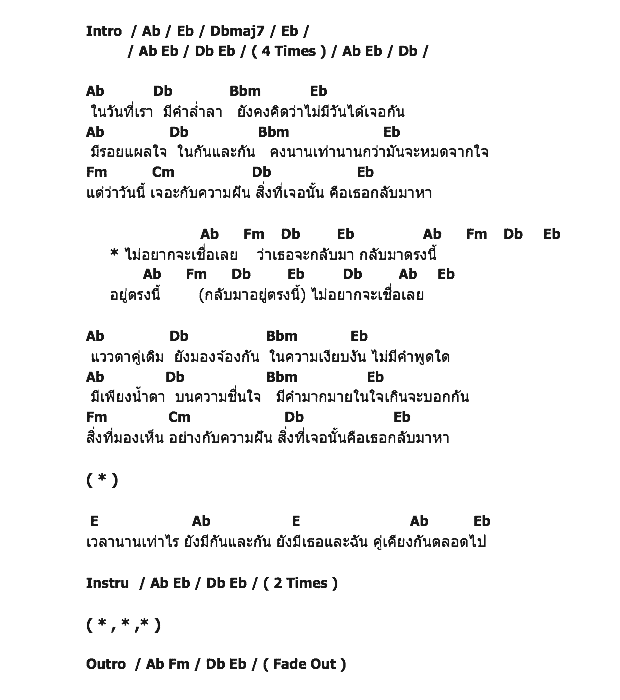 คอร์ดเพลง เนื้อเพลง ไม่อยากจะเชื่อเลย, คอร์ดเพลง ไม่อยากจะเชื่อเลย ของ คริสติน่า อากีล่าร์, คอร์ดเพลงของ คริสติน่า อากีล่าร์, เนื้อร้อง ไม่อยากจะเชื่อเลย คริสติน่า อากีล่าร์, ไม่อยากจะเชื่อเลย คอร์ดง่าย ๆ, คอร์ด ไม่อยากจะเชื่อเลย ต้นฉบับ