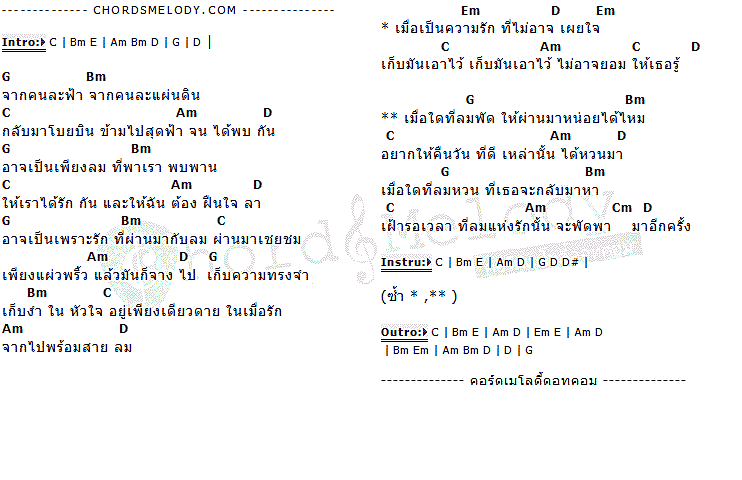 คอร์ดเพลง เนื้อเพลง ยามเมื่อลมพัดหวน, คอร์ดเพลง ยามเมื่อลมพัดหวน ของ แก้ม วิชญาณี The Star, คอร์ดเพลงของ แก้ม วิชญาณี The Star, เนื้อร้อง ยามเมื่อลมพัดหวน แก้ม วิชญาณี The Star, ยามเมื่อลมพัดหวน คอร์ดง่าย ๆ, คอร์ด ยามเมื่อลมพัดหวน ต้นฉบับ