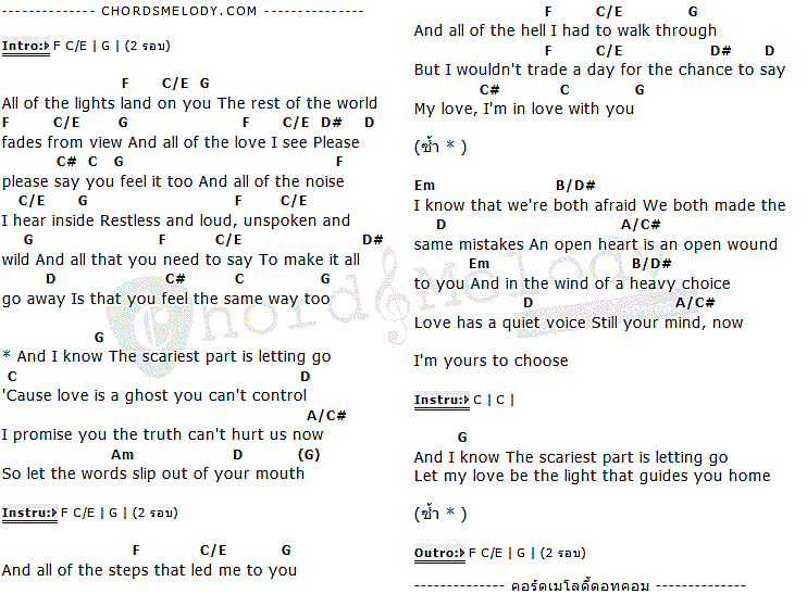 คอร์ดเพลง เนื้อเพลง The Words, คอร์ดเพลง The Words ของ Christina Perri, คอร์ดเพลงของ Christina Perri, เนื้อร้อง The Words Christina Perri, The Words คอร์ดง่าย ๆ, คอร์ด The Words ต้นฉบับ