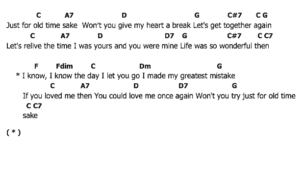 คอร์ดเพลง เนื้อเพลง Just For Old Time Sake, คอร์ดเพลง Just For Old Time Sake ของ Elvis presley, คอร์ดเพลงของ Elvis presley, เนื้อร้อง Just For Old Time Sake Elvis presley, Just For Old Time Sake คอร์ดง่าย ๆ, คอร์ด Just For Old Time Sake ต้นฉบับ