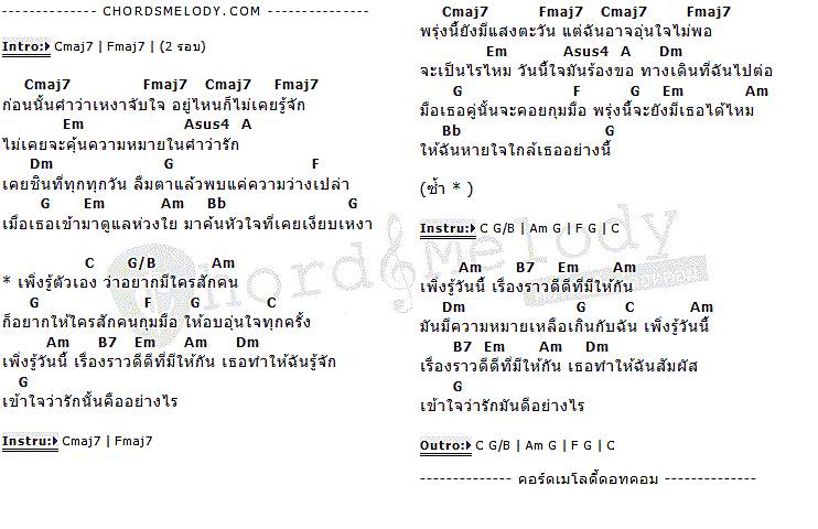 คอร์ดเพลง เนื้อเพลง เพิ่งรู้ตัวเอง, คอร์ดเพลง เพิ่งรู้ตัวเอง ของ แก้ม วิชญาณี The Star, คอร์ดเพลงของ แก้ม วิชญาณี The Star, เนื้อร้อง เพิ่งรู้ตัวเอง แก้ม วิชญาณี The Star, เพิ่งรู้ตัวเอง คอร์ดง่าย ๆ, คอร์ด เพิ่งรู้ตัวเอง ต้นฉบับ