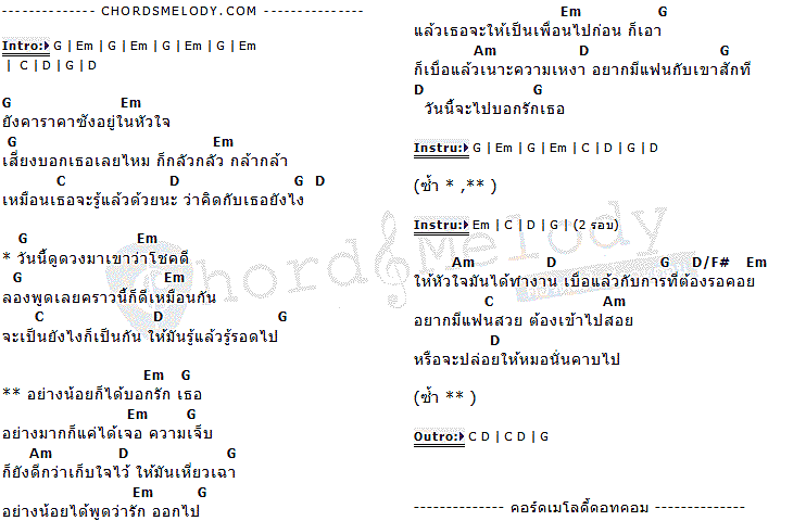 คอร์ดเพลง เนื้อเพลง อย่างน้อยก็ได้รัก อย่างมากก็แค่เจ็บ, คอร์ดเพลง อย่างน้อยก็ได้รัก อย่างมากก็แค่เจ็บ ของ เดวิด อินธี, คอร์ดเพลงของ เดวิด อินธี, เนื้อร้อง อย่างน้อยก็ได้รัก อย่างมากก็แค่เจ็บ เดวิด อินธี, อย่างน้อยก็ได้รัก อย่างมากก็แค่เจ็บ คอร์ดง่าย ๆ, คอร์ด อย่างน้อยก็ได้รัก อย่างมากก็แค่เจ็บ ต้นฉบับ