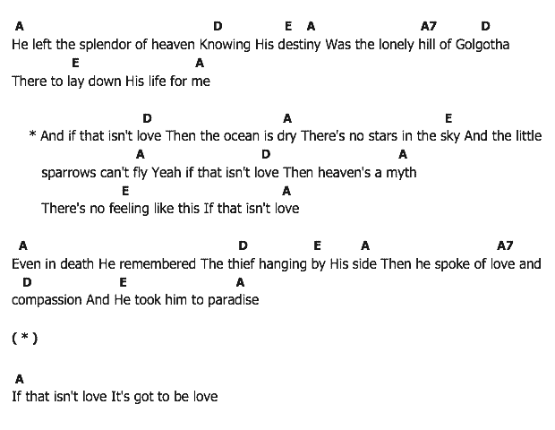 คอร์ดเพลง เนื้อเพลง If That Isn't Love, คอร์ดเพลง If That Isn't Love ของ Elvis presley, คอร์ดเพลงของ Elvis presley, เนื้อร้อง If That Isn't Love Elvis presley, If That Isn't Love คอร์ดง่าย ๆ, คอร์ด If That Isn't Love ต้นฉบับ