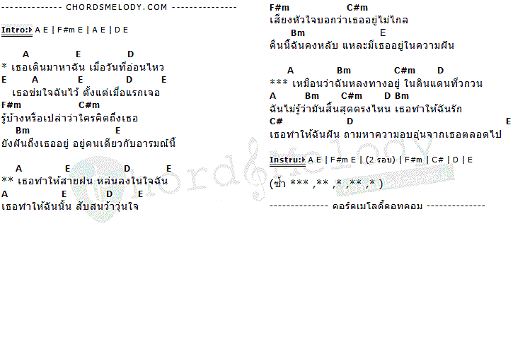 คอร์ดเพลง เนื้อเพลง วันที่อ่อนไหว, คอร์ดเพลง วันที่อ่อนไหว ของ นิโคล เทริโอ, คอร์ดเพลงของ นิโคล เทริโอ, เนื้อร้อง วันที่อ่อนไหว นิโคล เทริโอ, วันที่อ่อนไหว คอร์ดง่าย ๆ, คอร์ด วันที่อ่อนไหว ต้นฉบับ