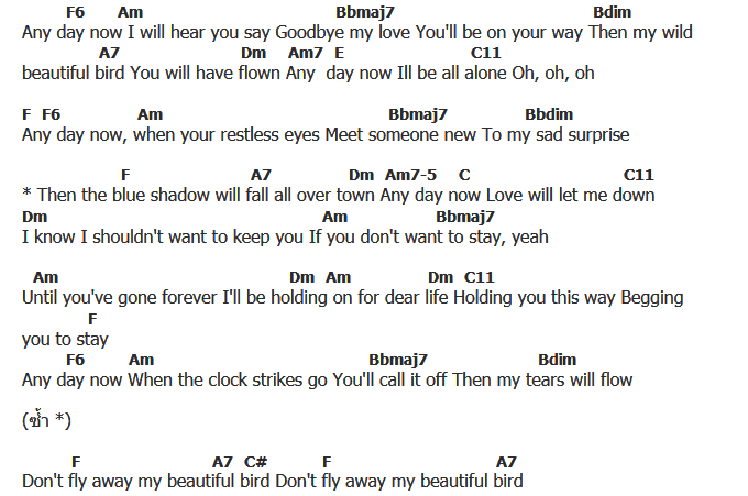 คอร์ดเพลง เนื้อเพลง Any Day Now, คอร์ดเพลง Any Day Now ของ Elvis Presley, คอร์ดเพลงของ Elvis Presley, เนื้อร้อง Any Day Now Elvis Presley, Any Day Now คอร์ดง่าย ๆ, คอร์ด Any Day Now ต้นฉบับ