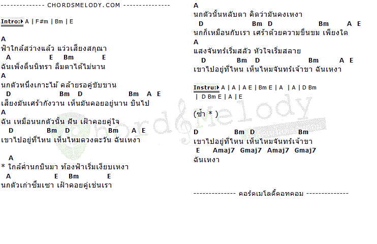 คอร์ดเพลง เนื้อเพลง ฉันเหงา, คอร์ดเพลง ฉันเหงา ของ ปุ๊ อัญชลี จงคดีกิจ, คอร์ดเพลงของ ปุ๊ อัญชลี จงคดีกิจ, เนื้อร้อง ฉันเหงา ปุ๊ อัญชลี จงคดีกิจ, ฉันเหงา คอร์ดง่าย ๆ, คอร์ด ฉันเหงา ต้นฉบับ