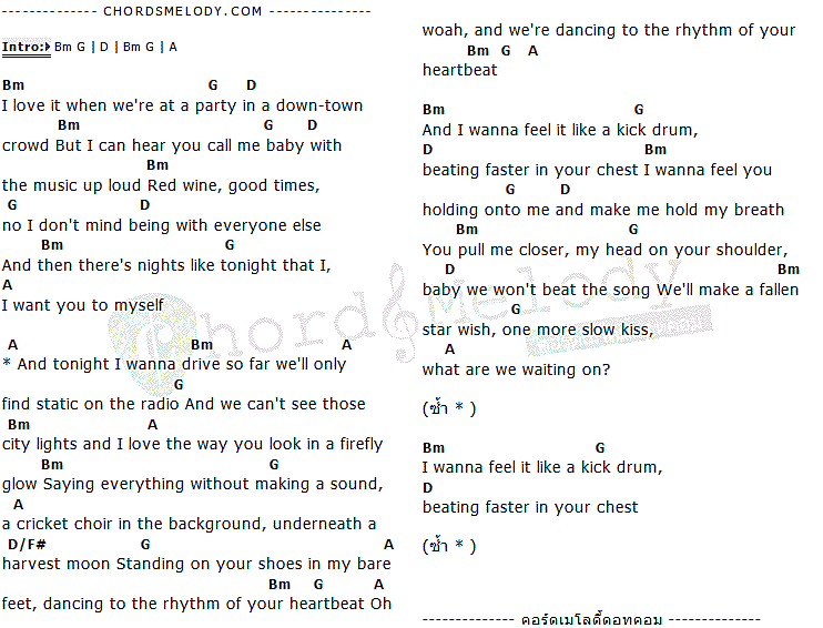 คอร์ดเพลง เนื้อเพลง Heartbeat, คอร์ดเพลง Heartbeat ของ Carrie Underwood, คอร์ดเพลงของ Carrie Underwood, เนื้อร้อง Heartbeat Carrie Underwood, Heartbeat คอร์ดง่าย ๆ, คอร์ด Heartbeat ต้นฉบับ