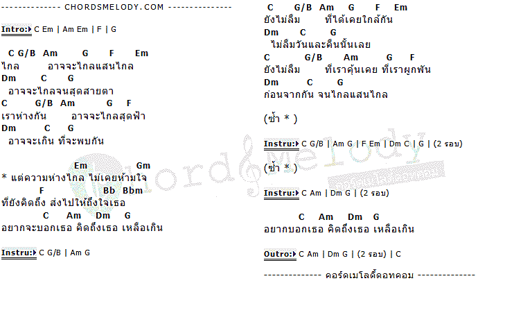 คอร์ดเพลง เนื้อเพลง คิดถึงเหลือเกิน, คอร์ดเพลง คิดถึงเหลือเกิน ของ แนท ณัฐชา, คอร์ดเพลงของ แนท ณัฐชา, เนื้อร้อง คิดถึงเหลือเกิน แนท ณัฐชา, คิดถึงเหลือเกิน คอร์ดง่าย ๆ, คอร์ด คิดถึงเหลือเกิน ต้นฉบับ