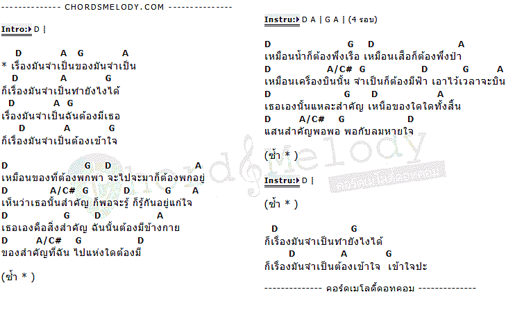 คอร์ดเพลง เนื้อเพลง เรื่องมันจำเป็น, คอร์ดเพลง เรื่องมันจำเป็น ของ ใหม่ เจริญปุระ, คอร์ดเพลงของ ใหม่ เจริญปุระ, เนื้อร้อง เรื่องมันจำเป็น ใหม่ เจริญปุระ, เรื่องมันจำเป็น คอร์ดง่าย ๆ, คอร์ด เรื่องมันจำเป็น ต้นฉบับ