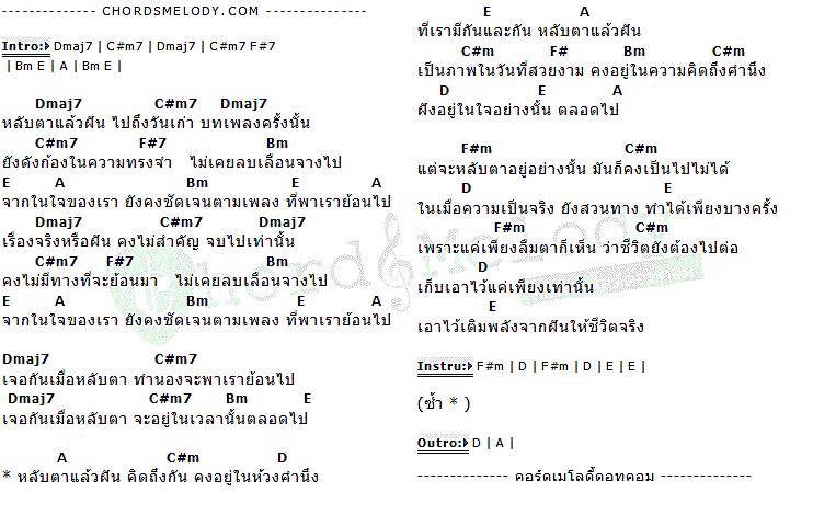 คอร์ดเพลง เนื้อเพลง หลับตาแล้วฝัน, คอร์ดเพลง หลับตาแล้วฝัน ของ นอ นรเทพ มาเเสง, คอร์ดเพลงของ นอ นรเทพ มาเเสง, เนื้อร้อง หลับตาแล้วฝัน นอ นรเทพ มาเเสง, หลับตาแล้วฝัน คอร์ดง่าย ๆ, คอร์ด หลับตาแล้วฝัน ต้นฉบับ